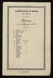Parties séparées de l'Olympiade ou le triomphe de l'amitié drame héroïque imité de l'italien et parodié sur la musique du célèbre Sigr Sacchini
