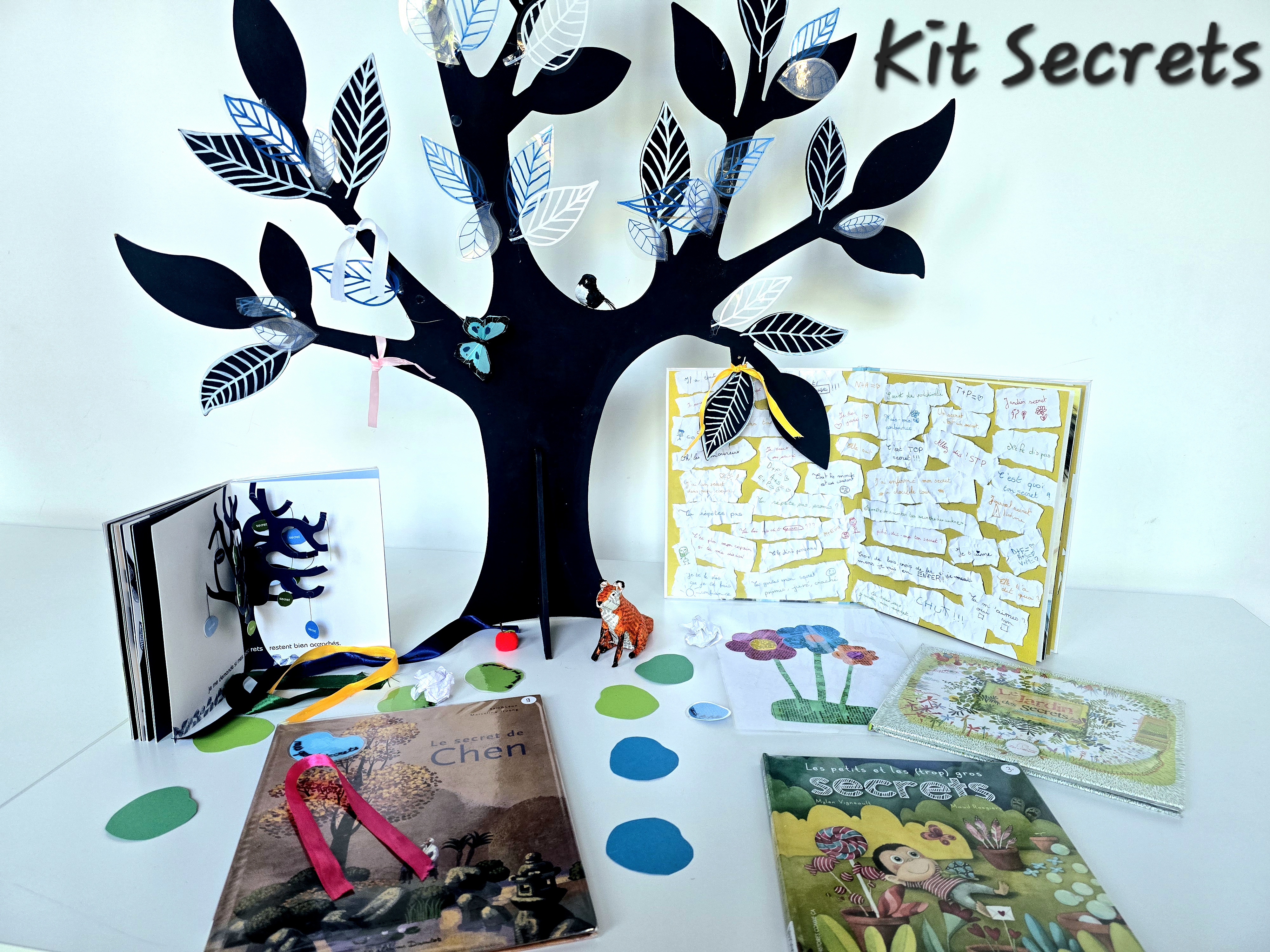 Kit Secrets